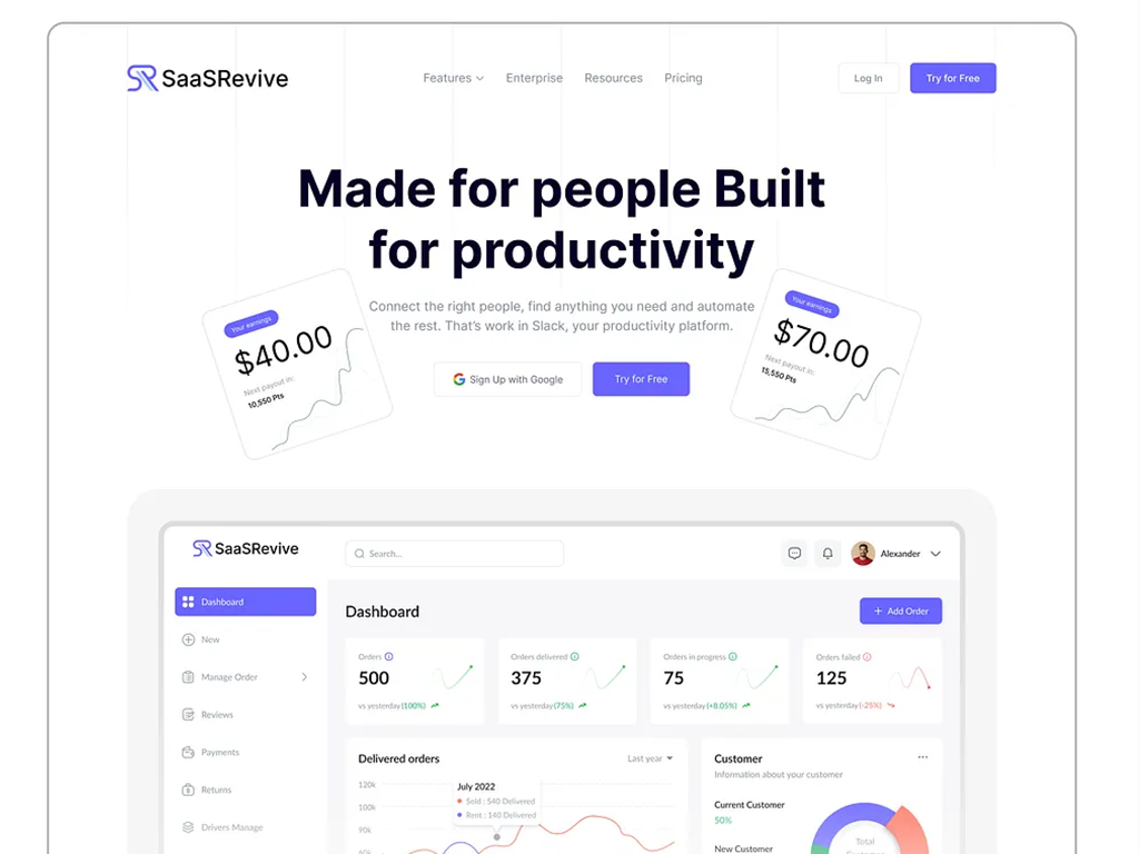 Kunden im SaaS Dashboard